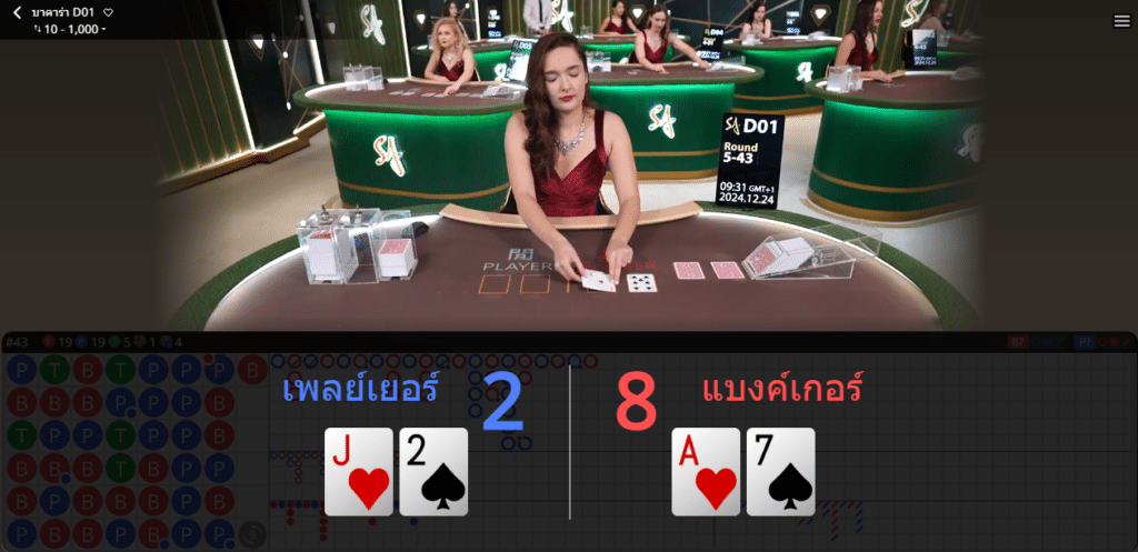 บาคาร่า-ufabet888